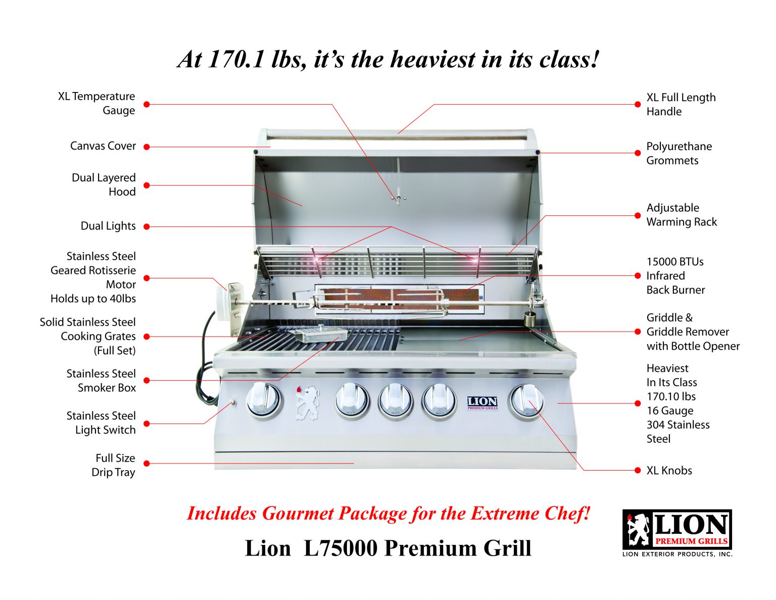 Lion L75000 32" Grill Head 75625LP/75623NG - Poolstoreconnect