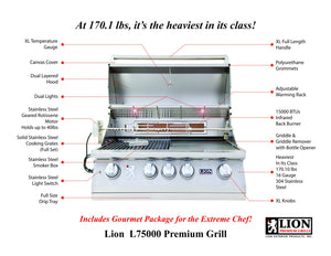 Lion L75000 32" Grill Head 75625LP/75623NG - Poolstoreconnect