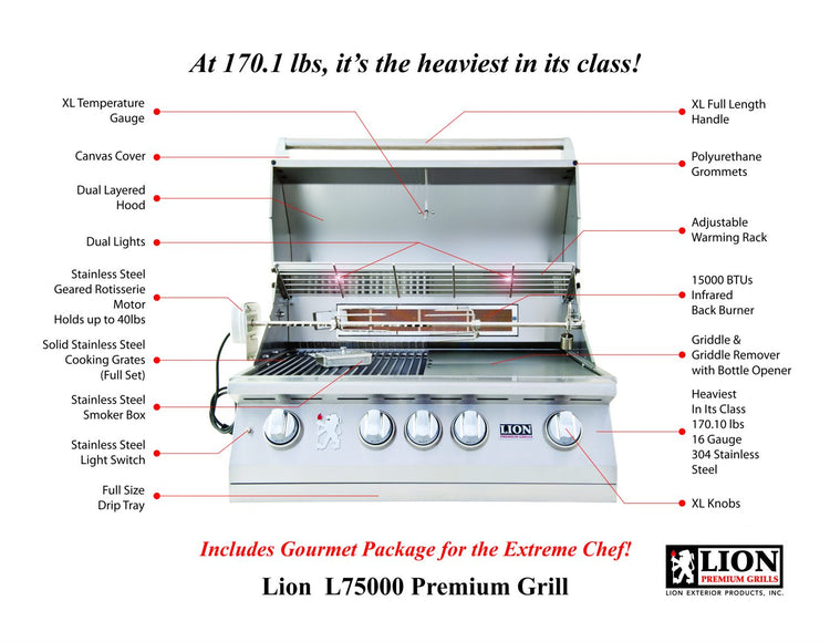 Lion L75000 32" Grill Head 75625LP/75623NG - Poolstoreconnect
