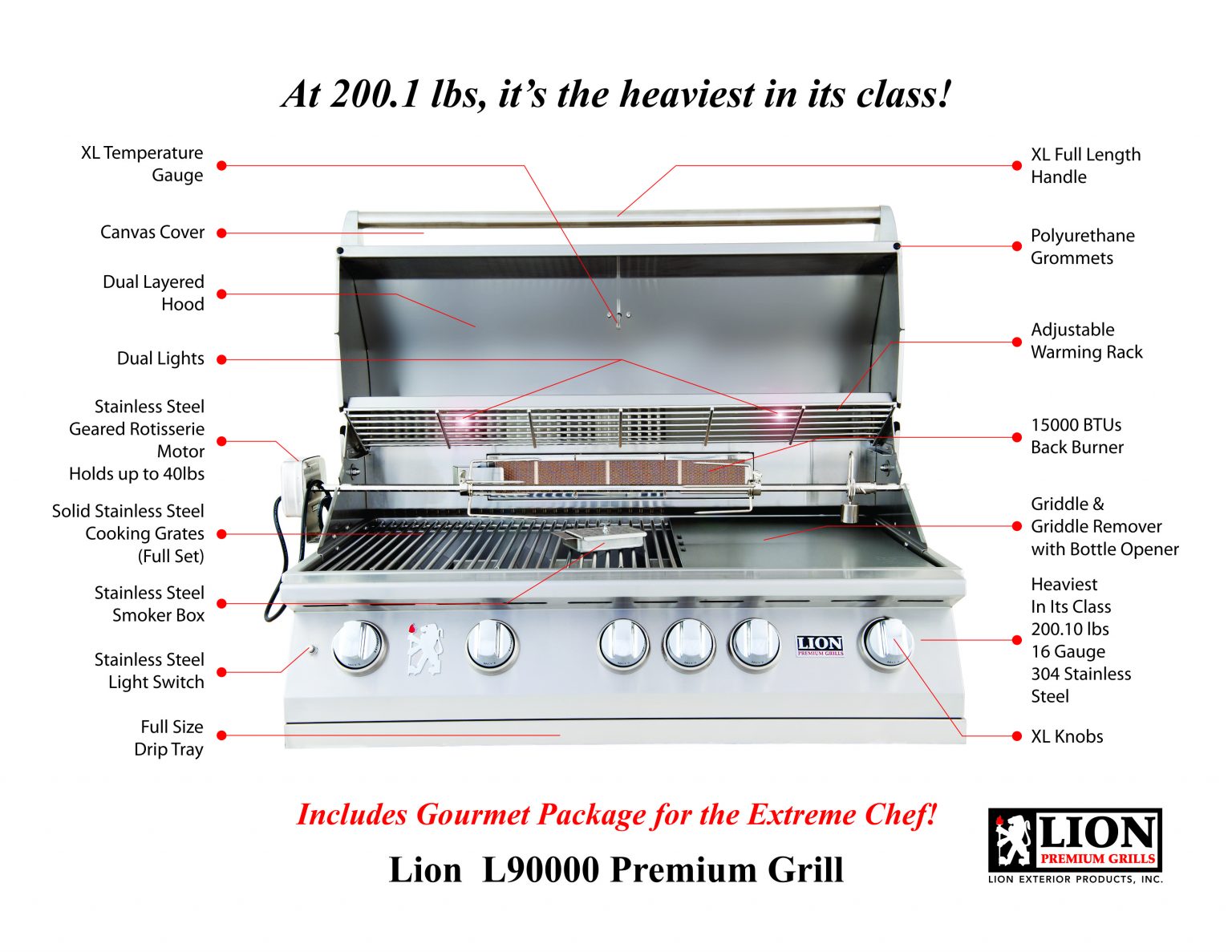 Lion L90000 40" Grill Head (90814LP/90823NG) - Poolstoreconnect